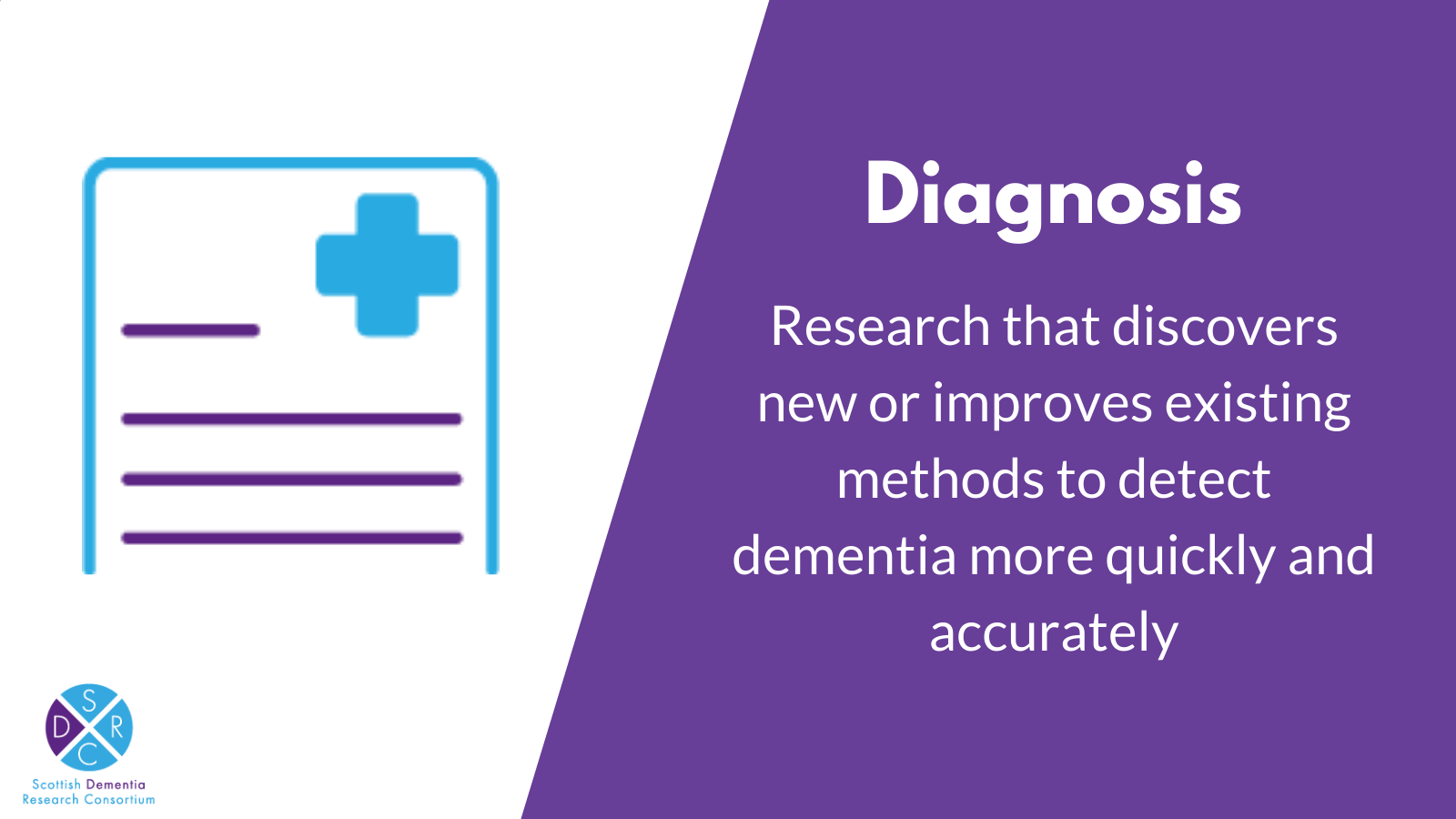 SDRC Annual Report 2022/23: Diagnosis