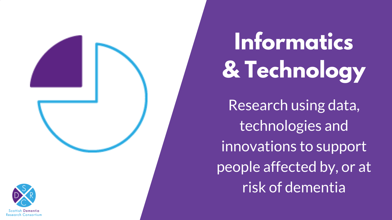 SDRC Annual Report 2022/23: Informatics & Technology